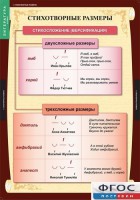 Комплект таблиц. Литература 5 класс. - fgospostavki.ru - Одинцово