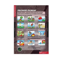 Комплект таблиц. ОБЖ. Основы безопасности жизнедеятельности. - fgospostavki.ru - Одинцово