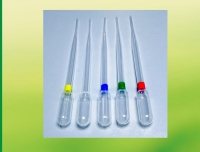 Набор пипеток c цветовой индикацией - fgospostavki.ru - Одинцово