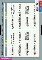 Комплект таблиц. Русский язык. Правописание гласных в корне слова. - fgospostavki.ru - Одинцово
