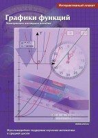 Интерактивные плакаты. Графики функций. Программно-методический комплекс - fgospostavki.ru - Одинцово