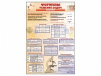Стенд "Формулы для решения задач по химии" - fgospostavki.ru - Одинцово