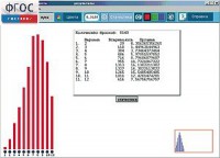ЛогоМиры Вероятности. (Виртуальный конструктор по теории вероятности и статистике) - fgospostavki.ru - Одинцово