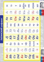 Таблица "Латинский алфавит" (винил) - fgospostavki.ru - Одинцово