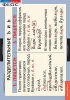 Комплект таблиц. Русский язык 5 класс - fgospostavki.ru - Одинцово