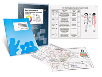Комплект кодотранспарантов "Конструирование и моделирование плечевых изделий" - fgospostavki.ru - Одинцово