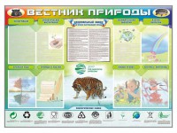 Стенд-уголок "Вестник природы" Вариант 1 - fgospostavki.ru - Одинцово