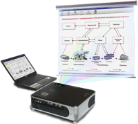 Диск с электронными плакатами по конструированию и моделированию одежды (презентации, электронные учебники) 82 темы - fgospostavki.ru - Одинцово