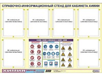 Стенд информационный "Правила техники безопасности в кабинете химии" (80х110, 6 карманов) - fgospostavki.ru - Одинцово