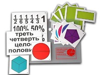 Набор для изучения простых дробей. Составление целого из частей (раздаточный) - fgospostavki.ru - Одинцово