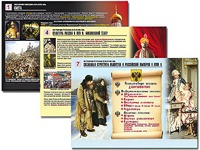 Комплект таблиц по истории "История России XVI - XVIII вв." раздаточные (цветные, ламинированные, А4, 10 штук) - fgospostavki.ru - Одинцово