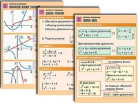 Комплект таблиц по алгебре "Алгебра. Функции, их свойства и графики" (8 таблиц, формат А1, ламинированные) - fgospostavki.ru - Одинцово