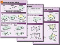 Комплект таблиц по геометрии "Стереометрия. Взаимное расположение фигур в пространстве" (8 таблиц, А1, ламинированные) - fgospostavki.ru - Одинцово