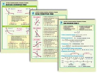 Комплект таблиц по алгебре и началам анализа "Функции и графики" раздаточные (цветные, ламинированные, А4, 8 штук) - fgospostavki.ru - Одинцово