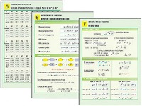 Комплект таблиц по алгебре "Алгебра. Числа. Формулы" раздаточные (цветные, ламинированные, А4, 10 штук) - fgospostavki.ru - Одинцово