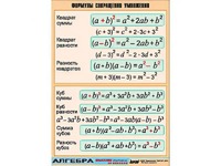Таблица демонстрационная "Формулы сокращения умножения" (винил 70*100) - fgospostavki.ru - Одинцово