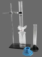 Прибор для демонстрации водных свойств почвы - fgospostavki.ru - Одинцово