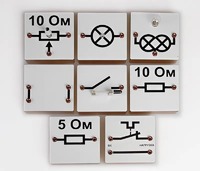 Набор для демонстраций по физике "Электричество-1" - fgospostavki.ru - Одинцово