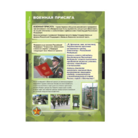 Комплект таблиц. ОБЖ Символы воинской чести. - fgospostavki.ru - Одинцово