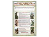 Стенд "Государственная программа "Патриотическое воспитание граждан РФ на 2016-2020 годы." - fgospostavki.ru - Одинцово