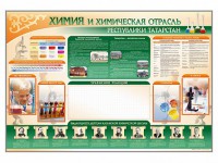 Стенд-уголок "Химия и химическая отрасль Российской Федерации" - fgospostavki.ru - Одинцово