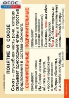 Комплект таблиц. Русский язык. Союзы и предлоги. - fgospostavki.ru - Одинцово