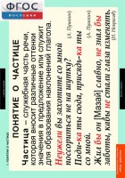 Комплект таблиц. Русский язык. Частицы и междометия. - fgospostavki.ru - Одинцово