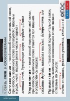 Комплект таблиц. Русский язык. Грамматика. 5-11 классы - fgospostavki.ru - Одинцово