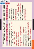 Комплект таблиц. Русский язык. Наречие. - fgospostavki.ru - Одинцово