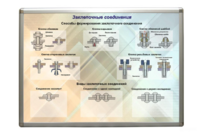 Планшет «Заклепочные соединения» - fgospostavki.ru - Одинцово