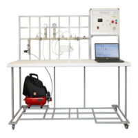 Лабораторный стенд "Датчики давления"  - fgospostavki.ru - Одинцово
