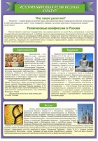 Стенд "История Мировых религий" - fgospostavki.ru - Одинцово