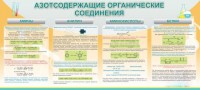Стенд "Азотсодержащие органические соединения" - fgospostavki.ru - Одинцово