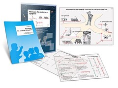 Комплект кодотранспарантов "Функции. Их свойства и графики" - fgospostavki.ru - Одинцово