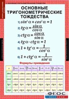 Комплект таблиц. Алгебра и начала анализа 10 класс. - fgospostavki.ru - Одинцово