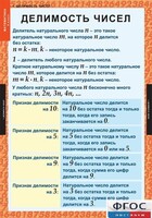 Комплект таблиц. Математика 6 класс. - fgospostavki.ru - Одинцово