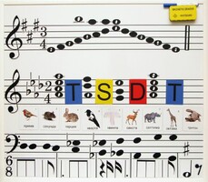 Настенная магнитно-маркерная доска с нотным станом и знаками музыкальной нотации. Вариант 1 - fgospostavki.ru - Одинцово