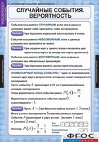 Комплект таблиц. Теория вероятностей и математическая статистика. - fgospostavki.ru - Одинцово