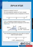Комплект таблиц. Геометрия 7 класс. - fgospostavki.ru - Одинцово
