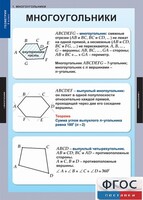 Комплект таблиц. Геометрия 8 класс. - fgospostavki.ru - Одинцово