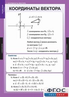 Комплект таблиц. Геометрия 9 класс. - fgospostavki.ru - Одинцово
