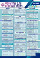 Стенд "Формулы для решения задач по физике" Вариант 1 - fgospostavki.ru - Одинцово