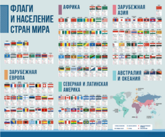 Стенд "Флаги и население мира" - fgospostavki.ru - Одинцово