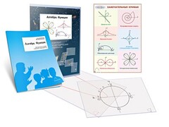 Комплект кодотранспарантов "Алгебра. Функции" - fgospostavki.ru - Одинцово