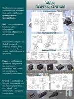 Стенд "Виды, разрезы, сечения" - fgospostavki.ru - Одинцово
