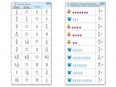 Начальная школа - fgospostavki.ru - Одинцово