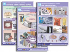 Химия - fgospostavki.ru - Одинцово