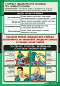 Кабинет ОБЖ и НВП - fgospostavki.ru - Одинцово