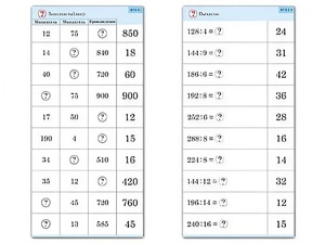 Комплект карточек (10) "Обучающий калейдоскоп. Умножение и деление в два шага" - fgospostavki.ru - Одинцово