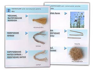 Коллекция "Лен" (начальная школа) - fgospostavki.ru - Одинцово